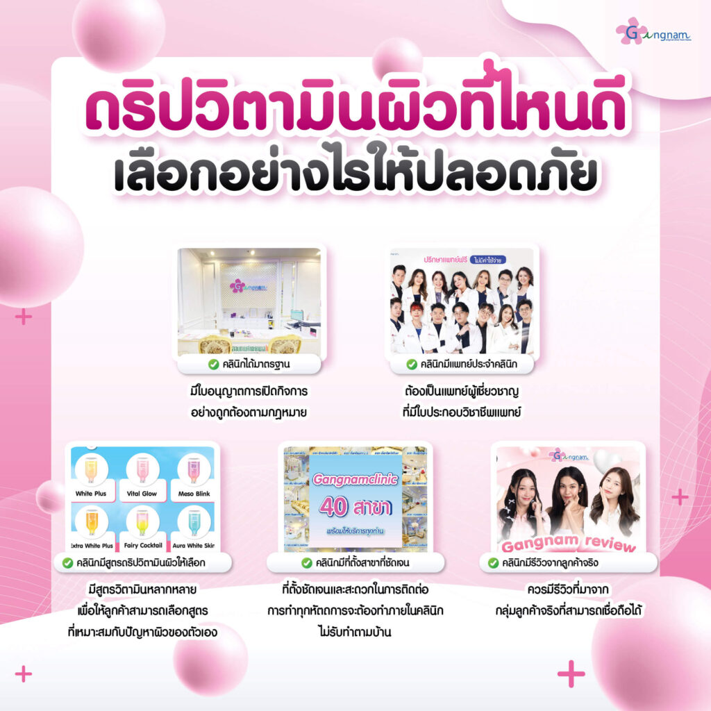 ดริปวิตามินผิว ที่ไหนดี