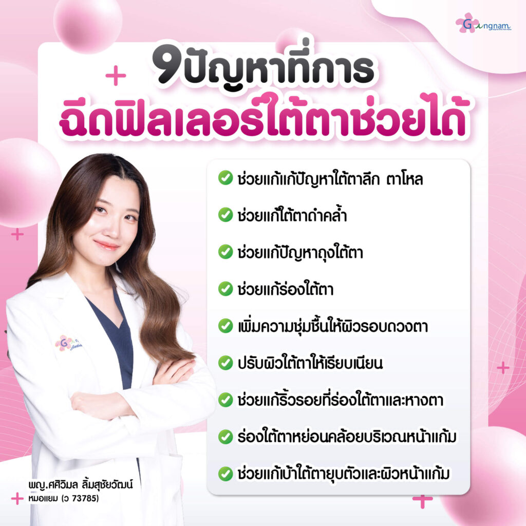 ฟีลเลอร์ใต้ตา แก้ปัญหาอะไร