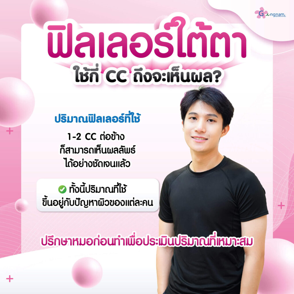 ฟีลเลอร์ใต้ตา กี่ CC